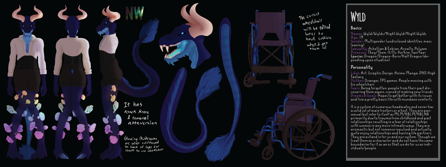 An art piece of a dragonborn fursona. The main text in the box says; Wyld Basics Names: Wyld/Wylds/Night Wyld/Night Wylds Age: 19 Gender: Multigender (undisclosed identities, masc leaning) Sexuality: Achellian & Enbian, Aroallo, Polyam Pronouns: They/Them